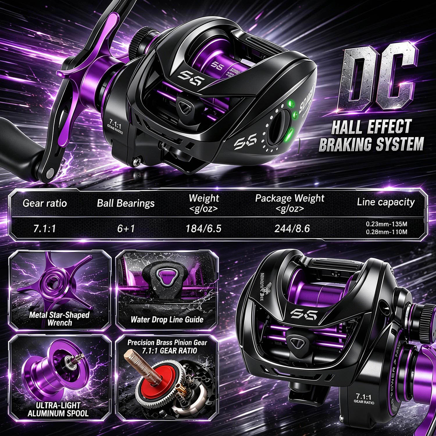 Mulinello Elettronico Micro DC - Kastking Reel Zephyr recensione e prezzo