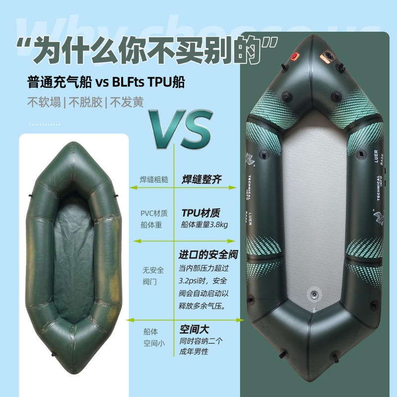 Barca Gonfiabile BLFst per Pes - Fishing Kayak Inflatable recensione e prezzo