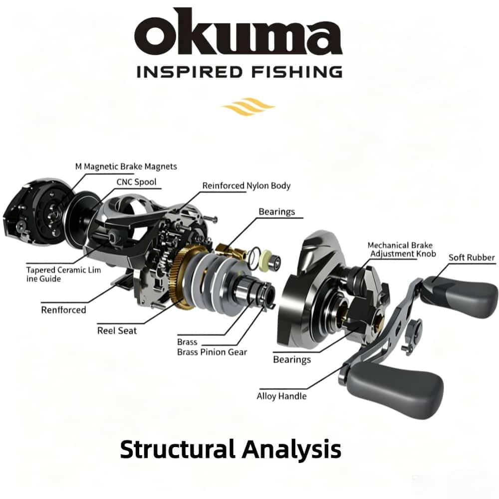Nuovo Mulinello da Pesca Okuma - Kastking Reel Zephyr recensione e prezzo