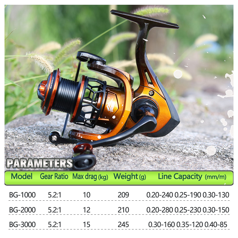 Mulinello da Pesca Spinning JO - Kastking Reel Zephyr recensione e prezzo