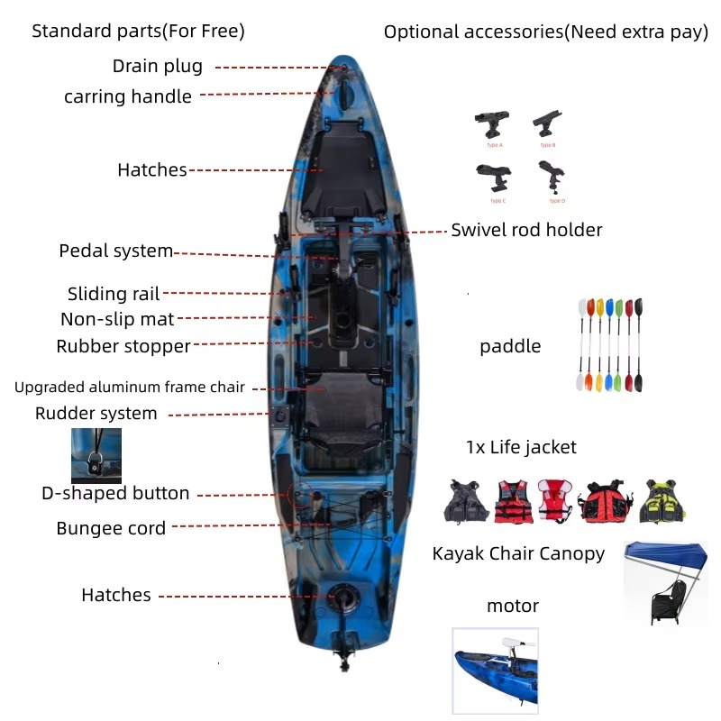 Kayak da Pesca a Pedali Stabil - Fishing Kayak Pedal Drive recensione e prezzo